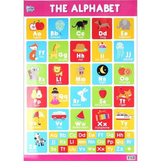 Alphabet Educational Poster