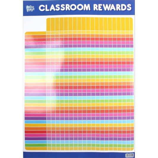 Classroom Rewards Poster