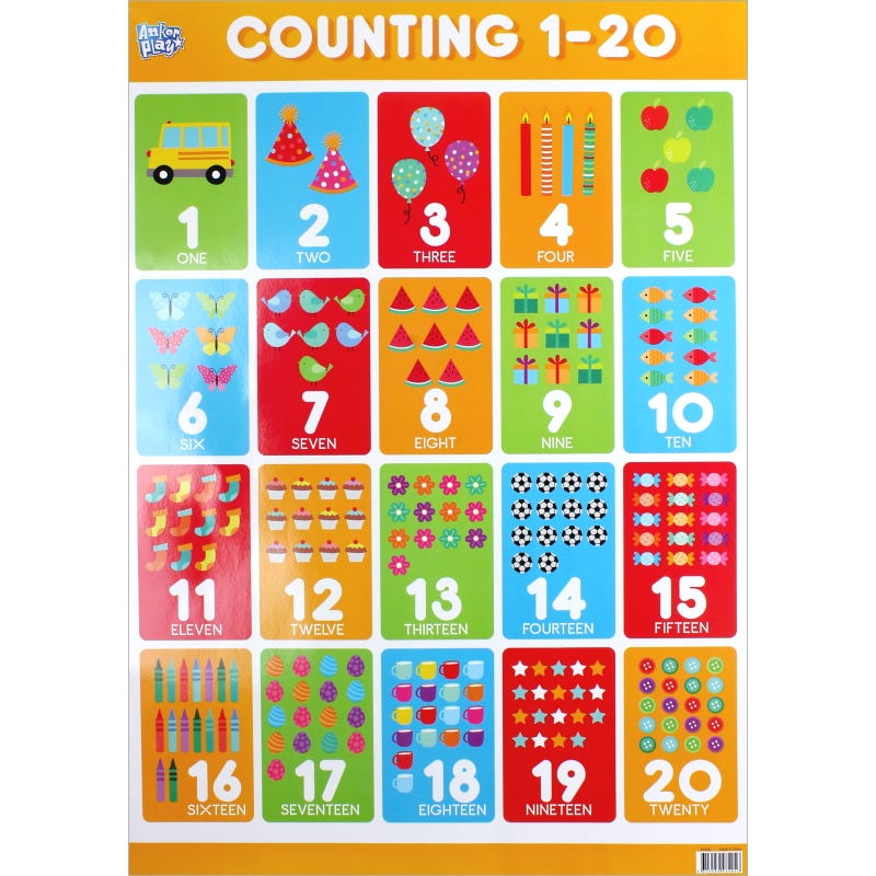 Counting Educational Poster (1-20)