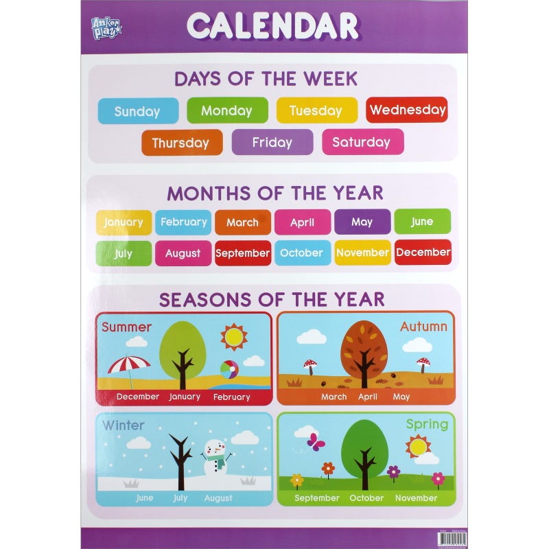 Calendar & Seasons Educational Poster